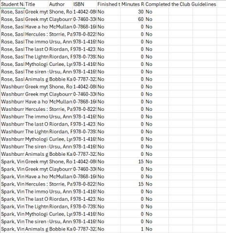 Book Club CSV file.