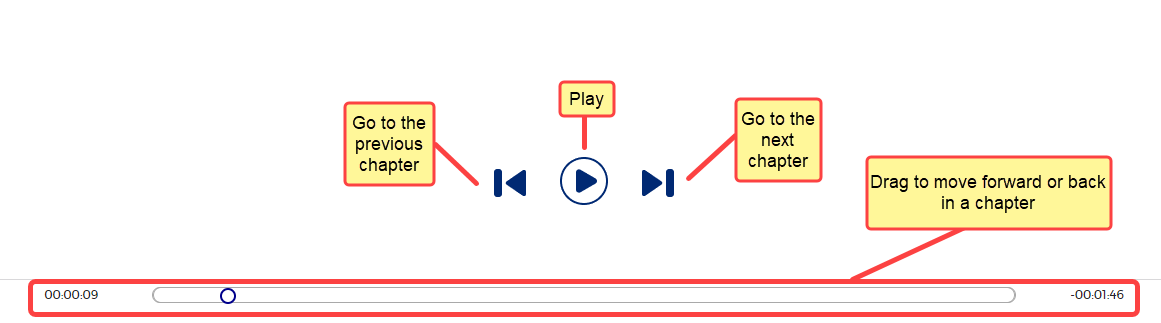 Audiobook controls.